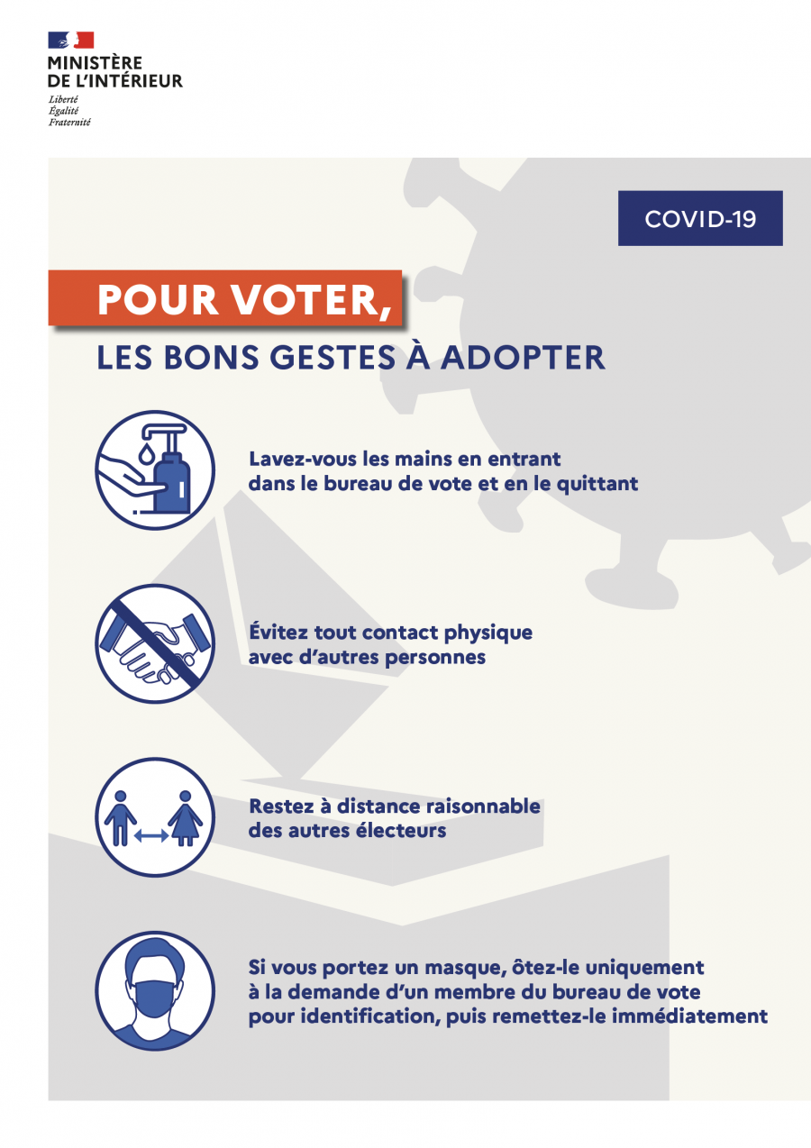 Coronavirus : POUR VOTER, LES BONS GESTES À ADOPTER
