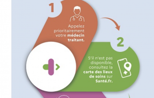 Besoin d'un médecin, suivez le bon chemin !